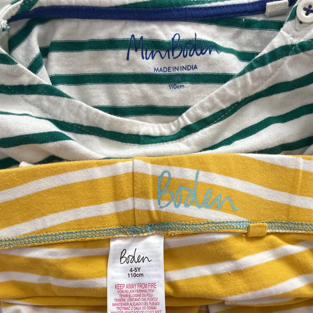 Mini Boden Long Sleeve Dressed with Hedgehog Patch Pockets - Picture 5 of 5